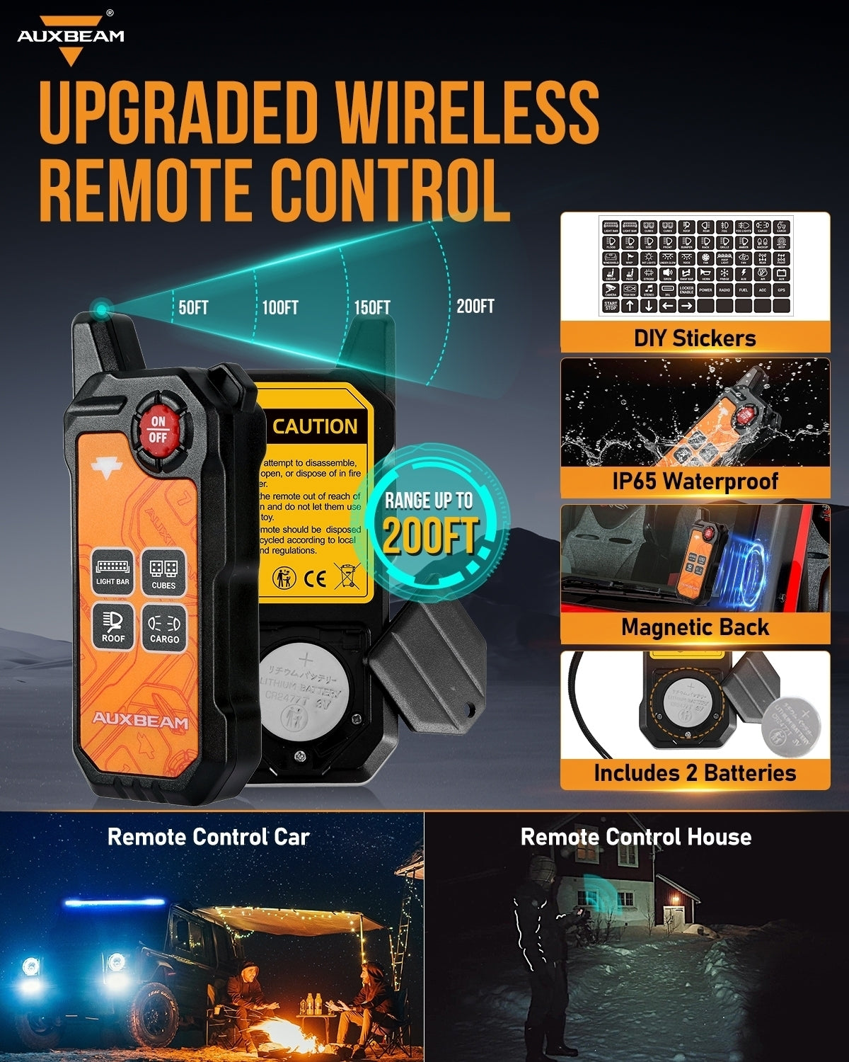 4 Gang Wireless Remote Control Only for AS-400 Switch Panel