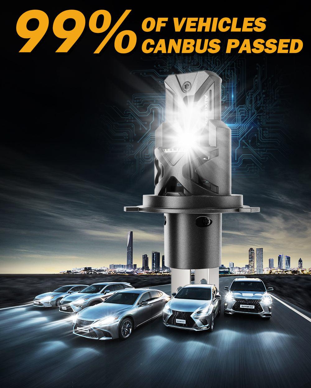 H4/9003 LED Headlight Bulbs Q30 Series Brightest Wireless 110W 24000LM 6500K Cool White | 2 bulbs