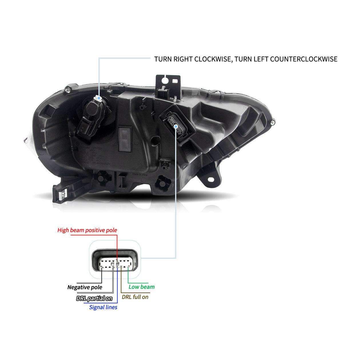 LED Headlight Assembly Dual Beam Projector Black For 2018-2024 Ford Mustang 6th Gen Facelifted