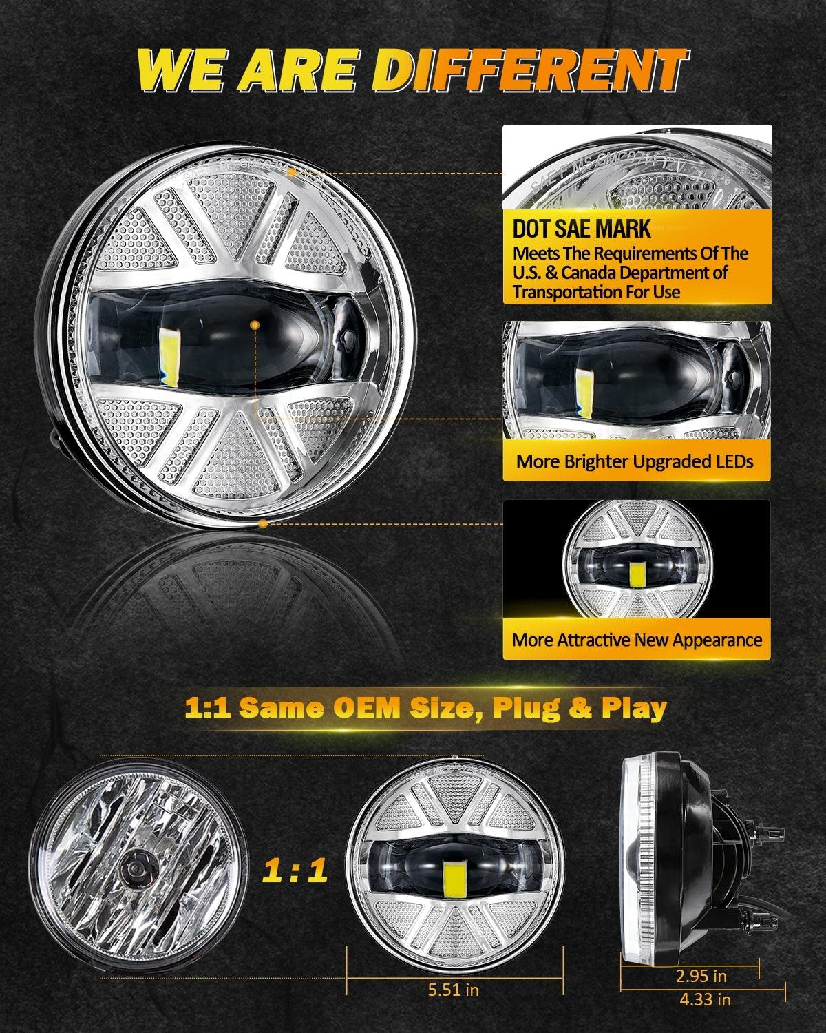 (2pcs/set) 48W LED Feux Brouillard DOT Pour GMC Sierra