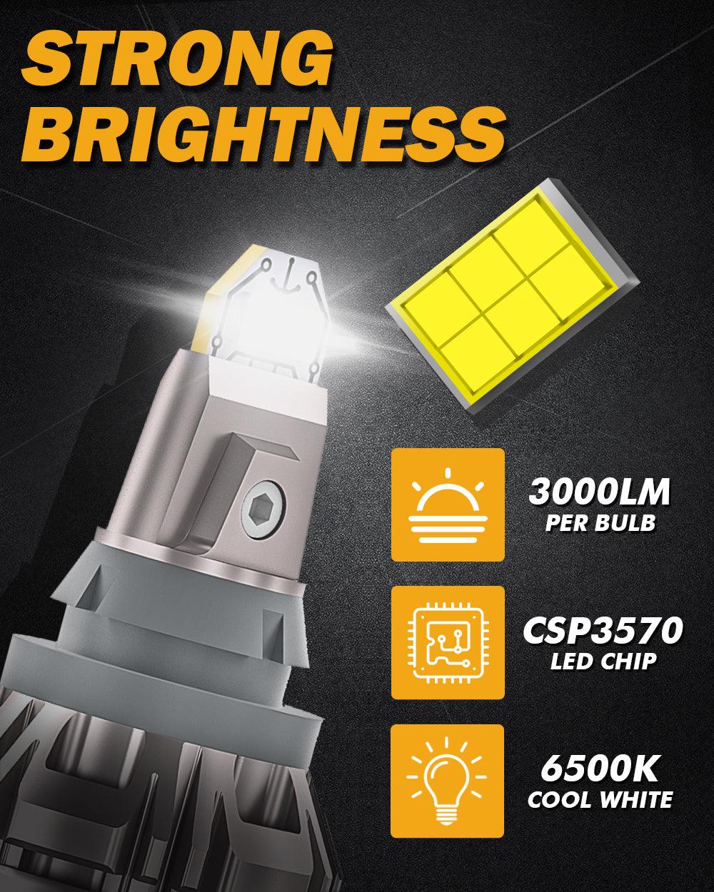 🔥912 921 T15 W16W LED Reverse Back-up Light Bulbs 44W 6000LM CAN-Bus Error Free 6500K White B2 Series | 2 Bulbs