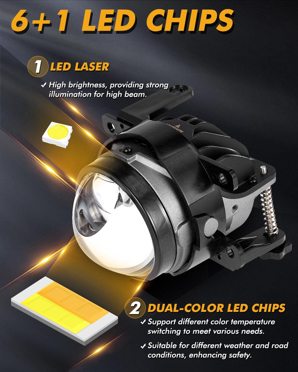 🆕3 Inch 104W Bi-LED Projector Lens Fog Light 3-Colors Switchback Hyperboid Lens Fog Light With High Beam Auxiliary For Toyota/Honda | 2 PCS/Set
