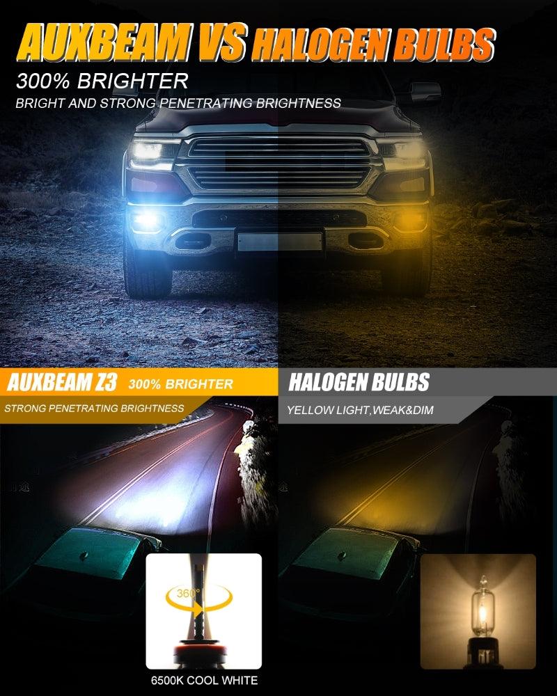 (2pcs/set) H11/H8/H9 8000LM Cool White/Yellow Z3 LED Fog Light/DRL BULBS 44W