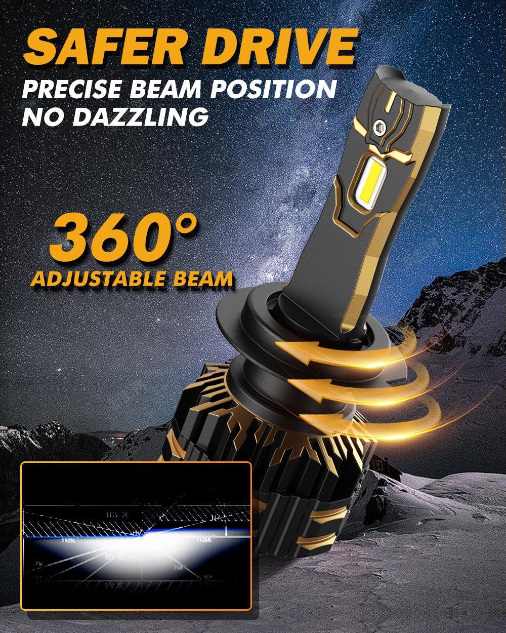 Para 2012 Mercedes Benz Clase C W204 H7 Bombillas de faros LED