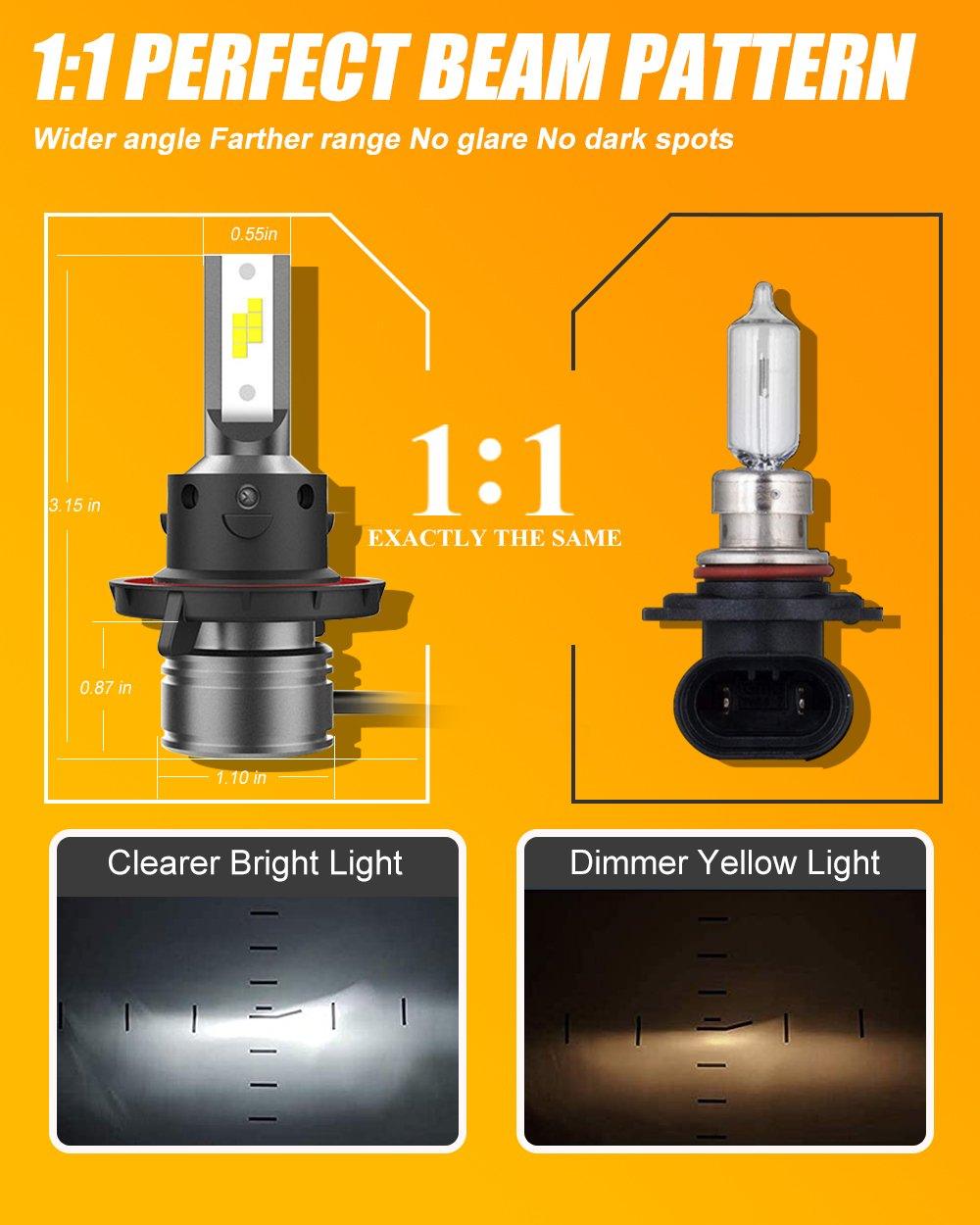 Bombillas LED H13 Serie Z6 Sin ventilador 300% más brillante Luz blanca 6500K