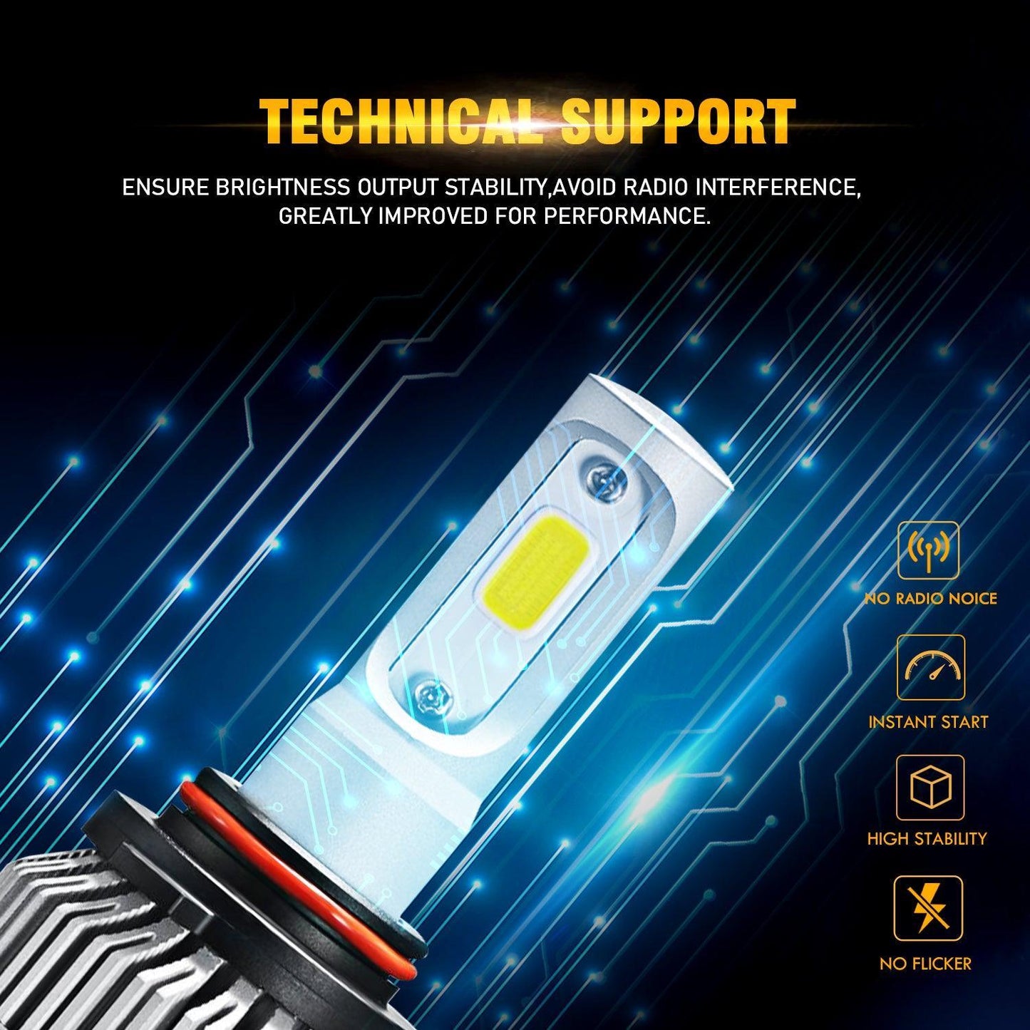 Bombillas de faros LED 9012/HIR2 72W 8000ML Serie S2 Super Brightes COB 6500K Blanco frío | 2 bombillas