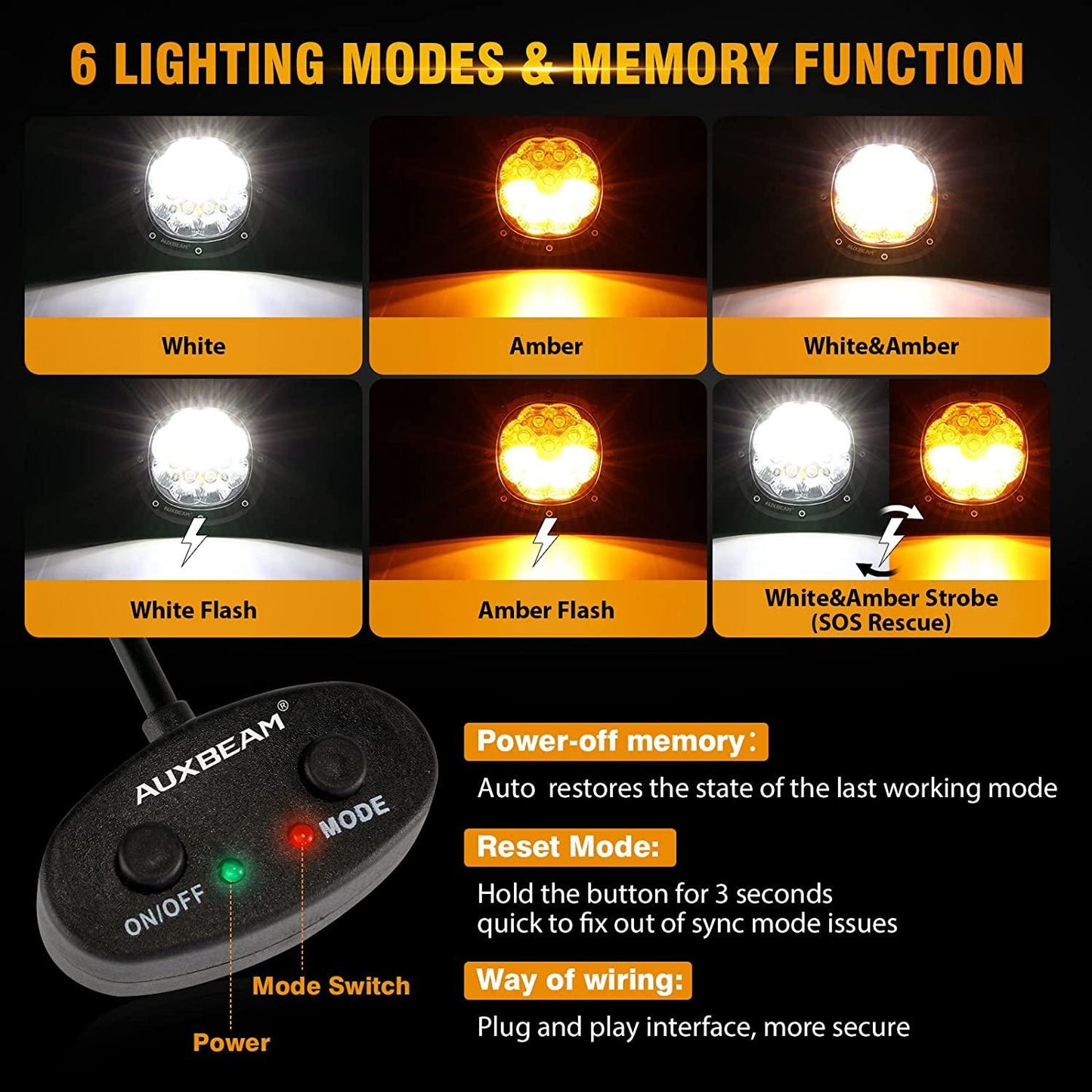 P4 Series 4 Pouces 90W 9000LM Feux De Conduite LED 6 Modes
