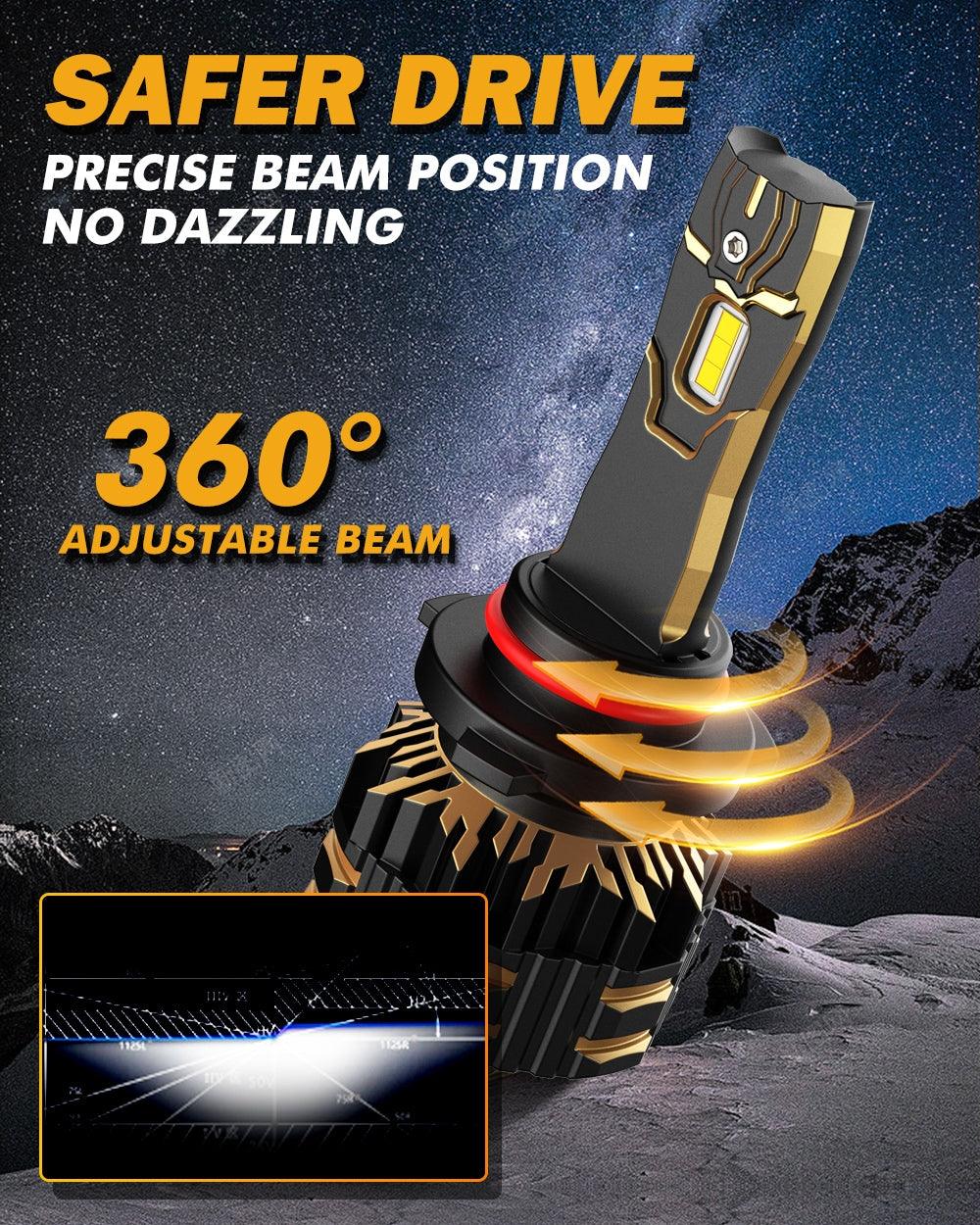 Para Ford Ranger 2019 9005 H11 Paquete de bombillas LED para faros delanteros