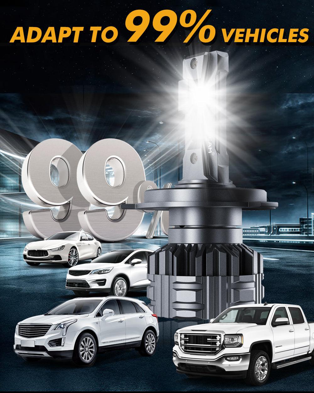 H4 LED Headlight Bulbs 110W 24000LM F22 Series High Brightness 6500K Cool White | 2 bulbs