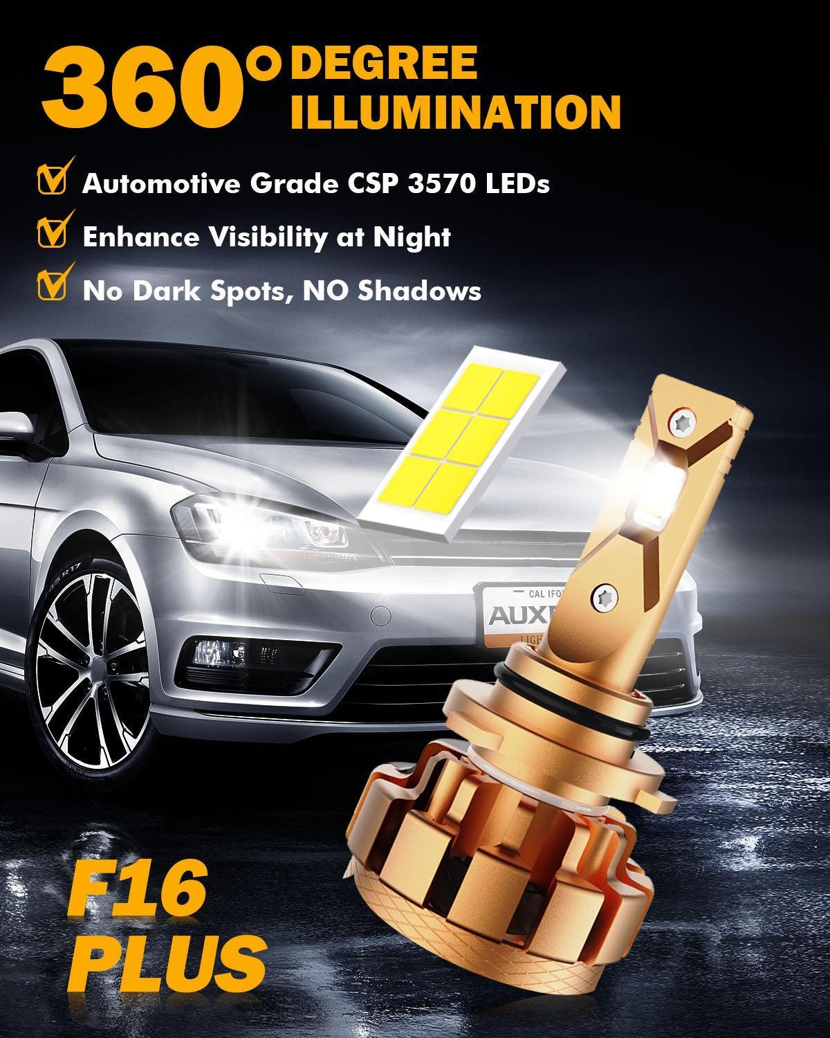 9006 Bombillas LED para faros delanteros 70W 18000LM Serie F-16 Plus Más brillante 6000K Blanco frío | 2 bombillas