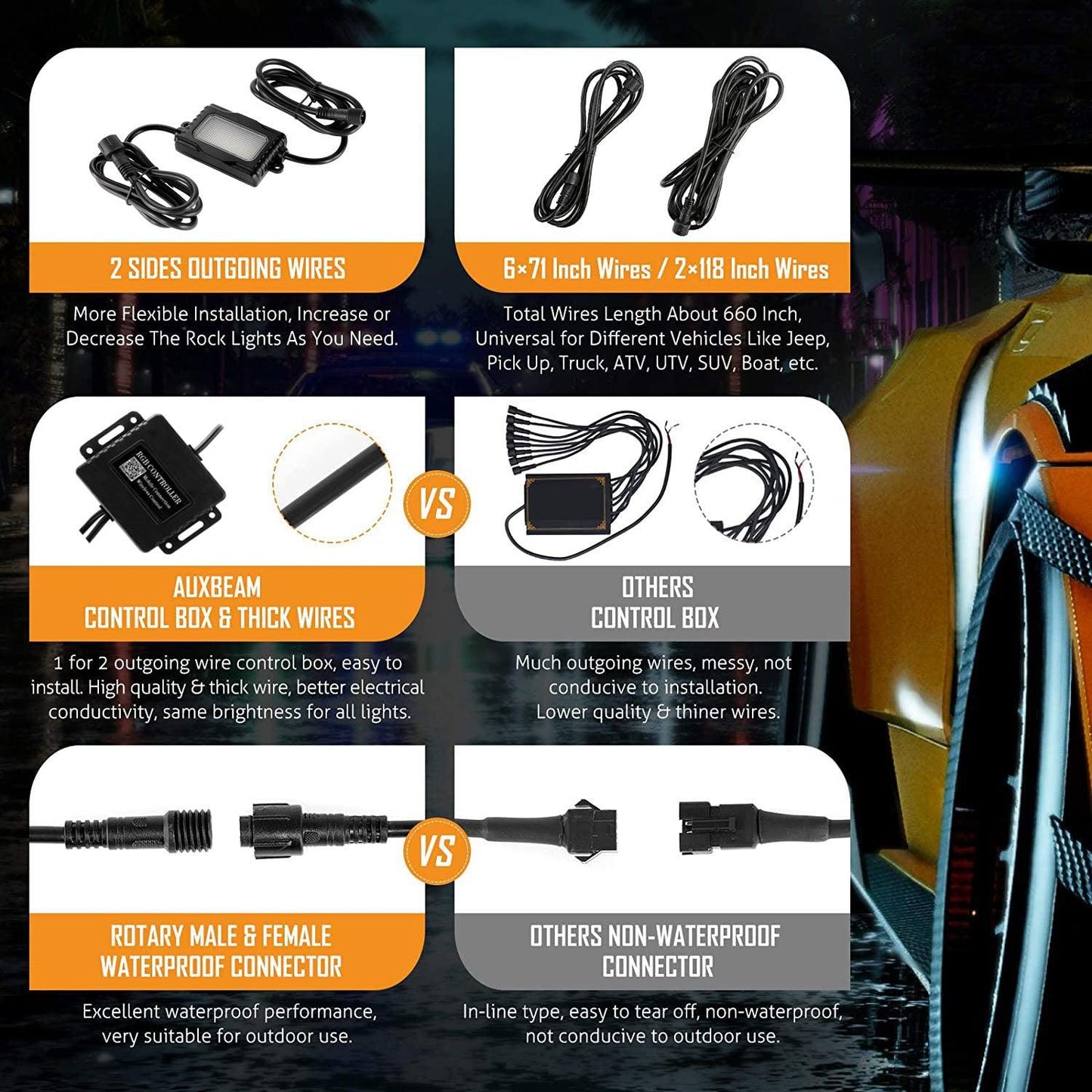 Dome Light UTV Interior Light Universal Roll Bar Cage Mount + RGBW LED Rock Light with Bluetooth Control for Polaris, Can-Am, UTV, ATV, Off-road Vehicle