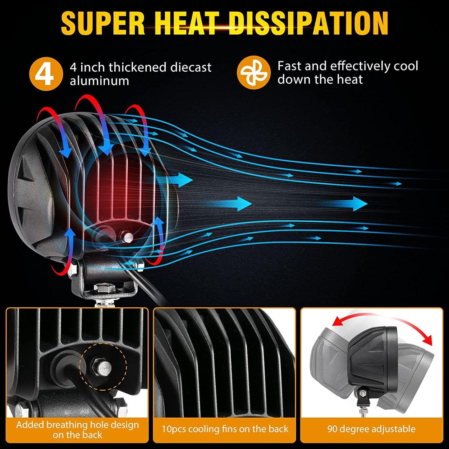 P4 Series 4 Pouces 90W 9000LM Feux De Conduite LED 6 Modes