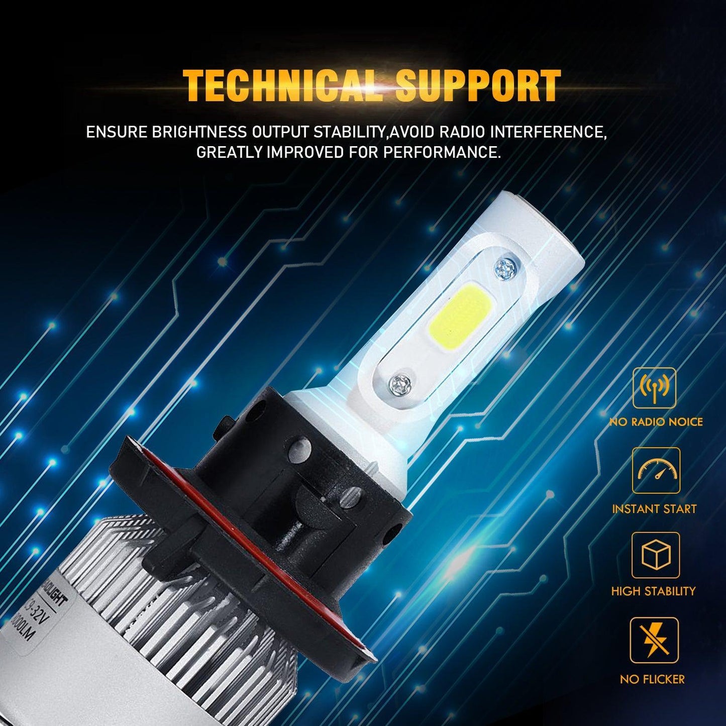 Bombillas de faros LED H13/9008 72W 8000ML Serie S2 Super Brightes COB 6500K Blanco frío | 2 bombillas