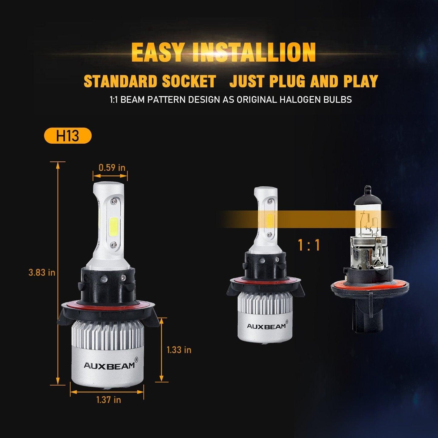 Bombillas de faros LED H13/9008 72W 8000ML Serie S2 Super Brightes COB 6500K Blanco frío | 2 bombillas