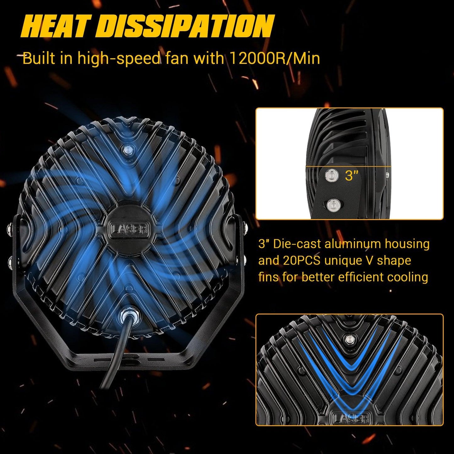 (2 unids/set) 8,5 pulgadas 150W luces todoterreno redondas luces de conducción LED de haz puntual