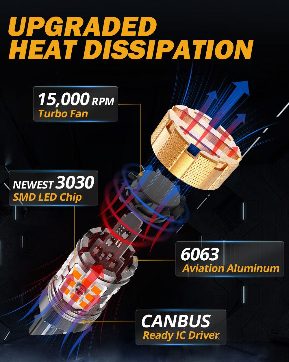 🆕T20 7443 7440 LED Turn Signal Light Rear/Front, Side Maker Light Bulbs 50W 4000LM CAN-Bus Error Free 3000K Amber B21-PRO Series |2 Bulbs