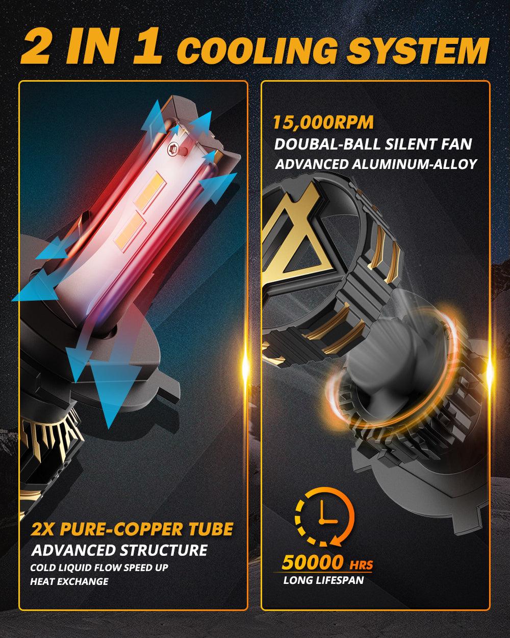 For 2007 Ford Escape H4 LED Headlight Bulbs Bundle