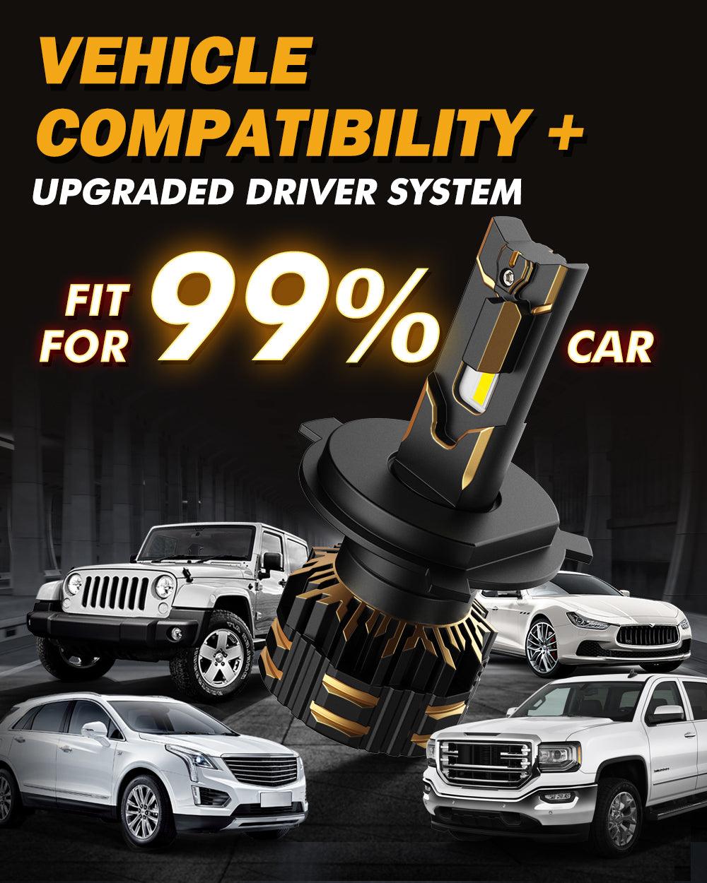 For 2017-2018 Toyota Yaris iA H4 LED Headlight Bulbs