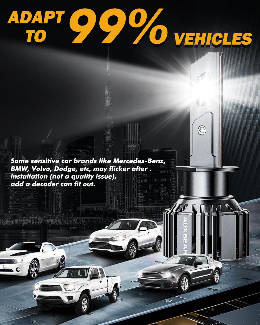H1 LED Headlight Bulbs 90W 20000LM F15 Series 20% Smaller Size 6500K Cool White | 2 bulbs