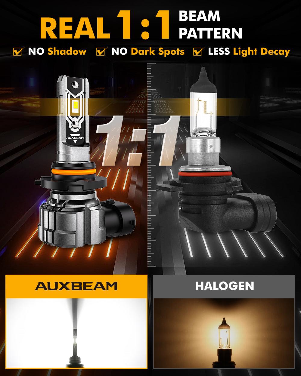 🆕H10 9145 9140 HB3 LED Fog Light/DRL Bulbs 50W 10000LM 6500K Cool White Q5 Series | 2 Bulbs