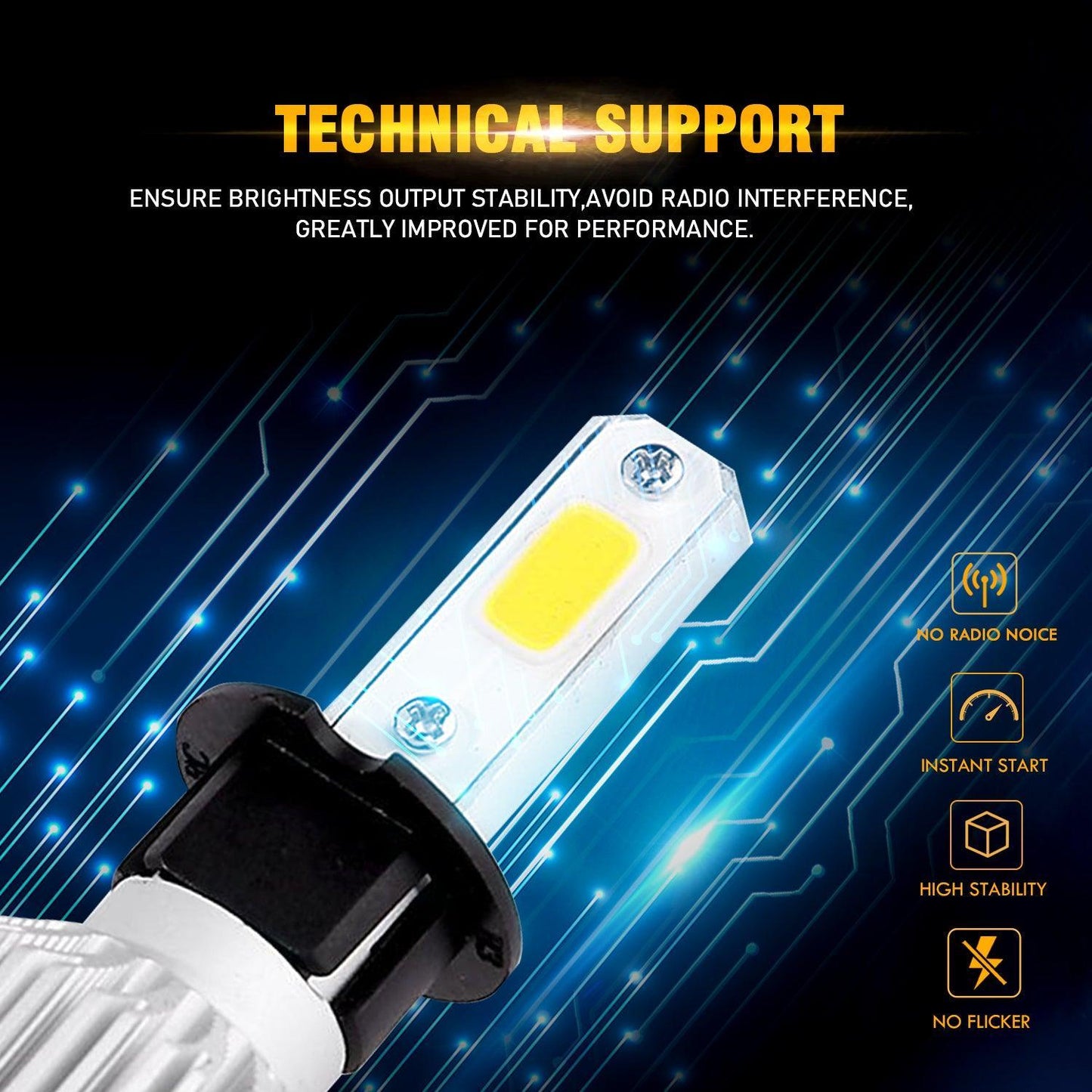 Bombillas de faros LED H3 72W 8000ML Serie S2 Super Brightes COB 6500K Blanco frío | 2 bombillas