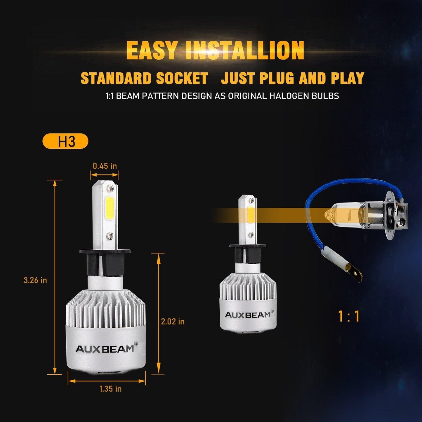 Bombillas de faros LED H3 72W 8000ML Serie S2 Super Brightes COB 6500K Blanco frío | 2 bombillas