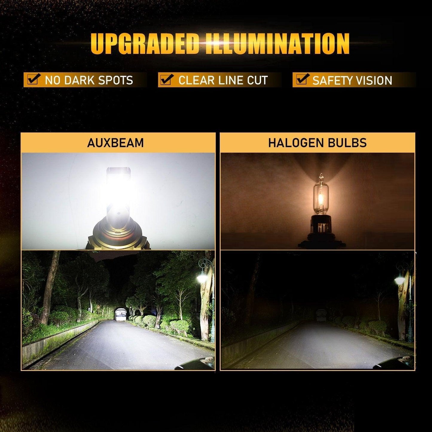 For 2000-2002 Chevrolet Silverado 1500 F-16 Plus Series Built-in Canbus Automotive Grade 14000LM LED Light Bulbs High Low Beam Bundle