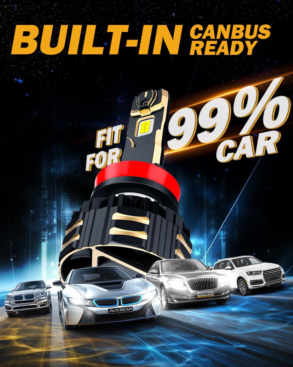 🆕H11/H9/H8/H16JP LED Headlight Bulbs 190W 35000LM GX-PRO Series 6500K Cool White | 2 bulbs