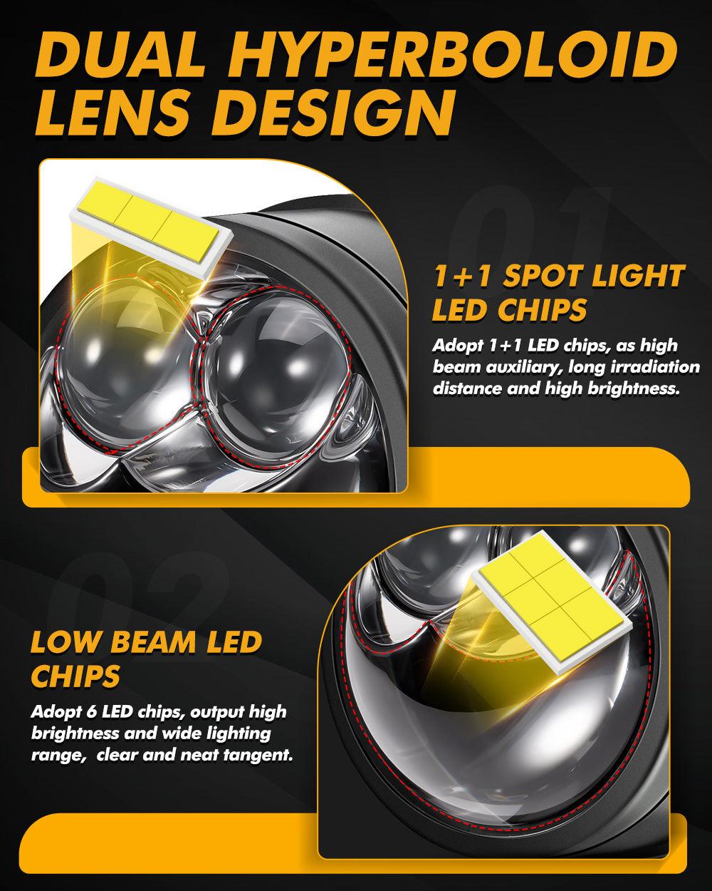 3 Inch 106W High Beam 70 Low Beam Bi-LED Projector Lens Fog Light 6000K Dual Direct-Beam Laser Spotlight For Toyota/Honda | 2PCS/Set