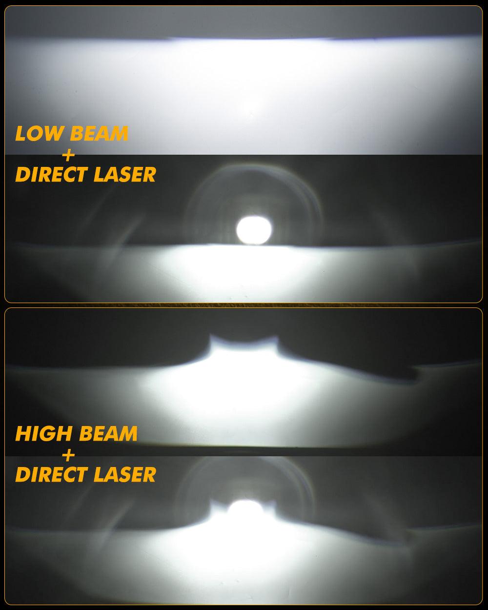 3 Inch 106W High Beam 70 Low Beam Bi-LED Projector Lens Fog Light 6000K Dual Direct-Beam Laser Spotlight For Toyota/Honda | 2PCS/Set