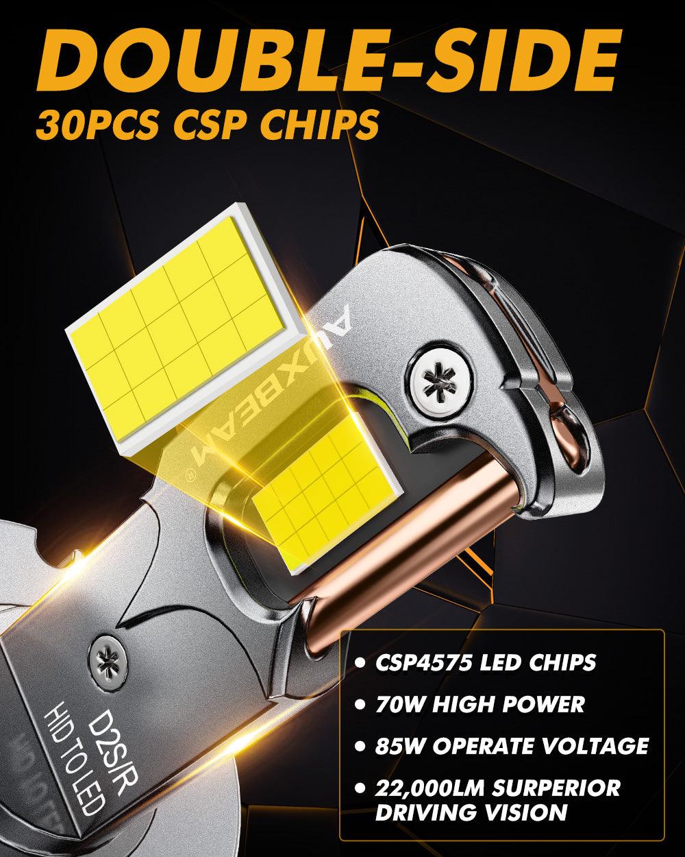 🆕D2 D2S D2R LED Headlight Bulbs 70W 22000LM D-PRO Series HID Replacement 6500K Cool White | 2 Bulbs