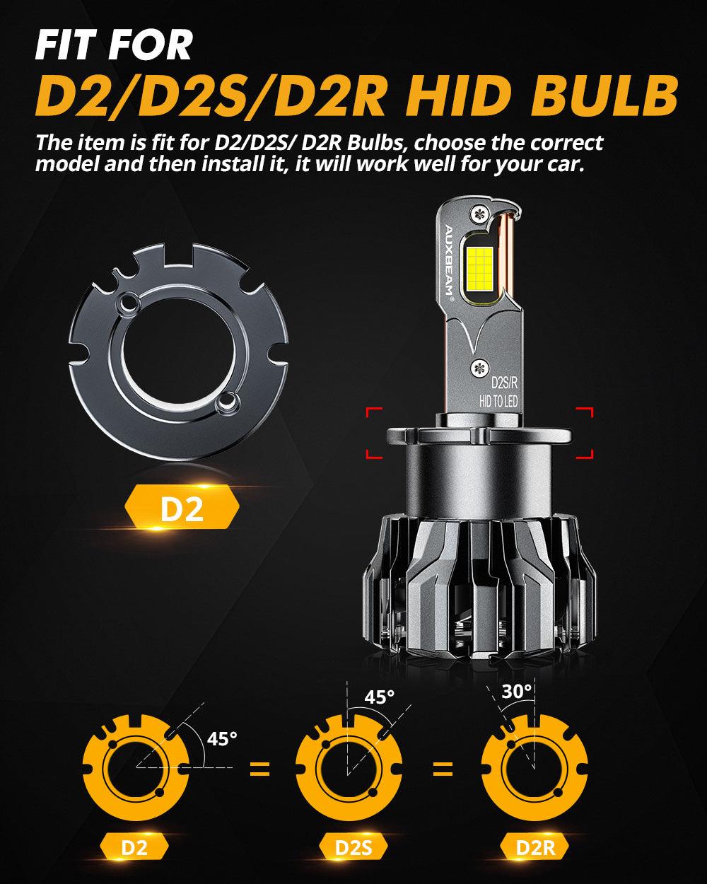 🆕D2 D2S D2R LED Headlight Bulbs 70W 22000LM D-PRO Series HID Replacement 6500K Cool White | 2 Bulbs