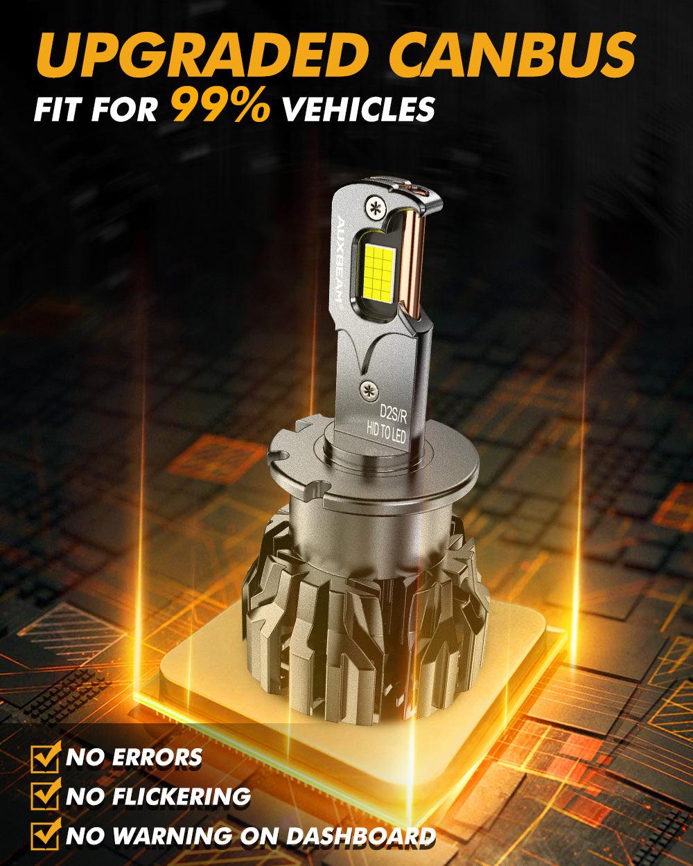 🆕D2 D2S D2R LED Headlight Bulbs 70W 22000LM D-PRO Series HID Replacement 6500K Cool White | 2 Bulbs