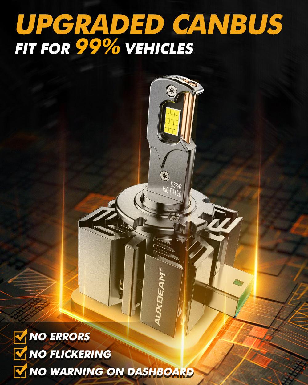 🆕D3 D3S D3R LED Headlight Bulbs 70W 22000LM D-PRO Series HID Replacement 6500K Cool White | 2 Bulbs