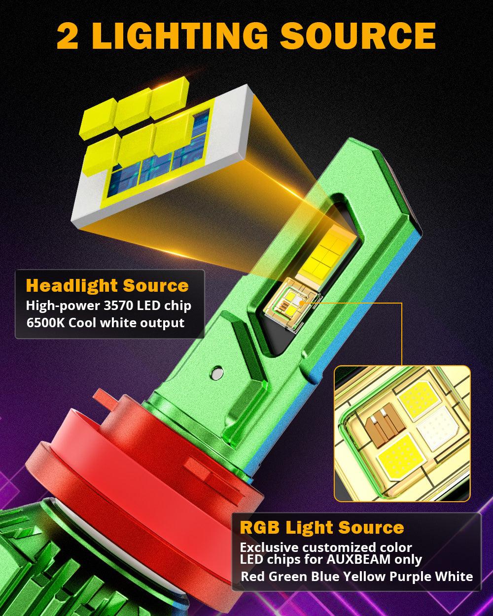 H11/H9/H8 RGB LED Headlight Bulbs/DRL/Fog Light R7 Series 70W 25000LM 65000K Cool White + RGB Remote Control | 2 Bulbs