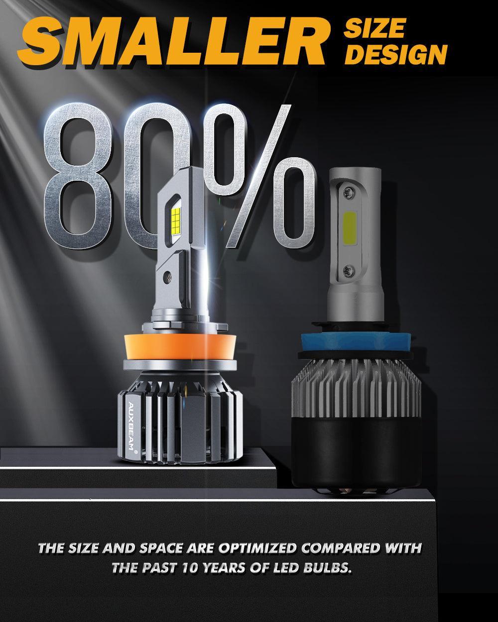 Bombillas LED para faros delanteros 9005+H11 90W 20000LM Serie F15 20% Tamaño más pequeño 6500K Blanco frío | 4 bombillas