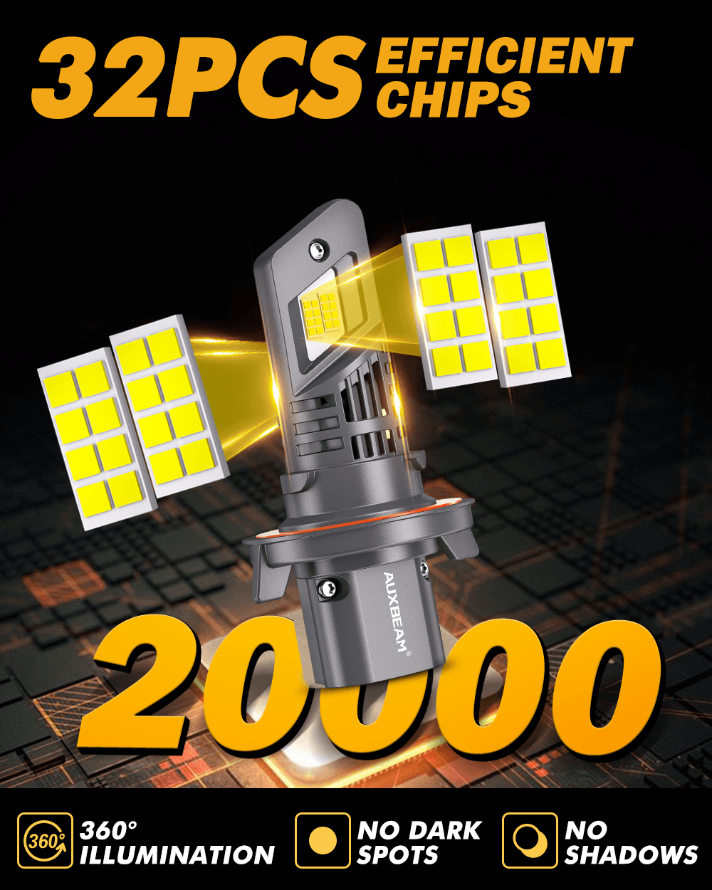 🆕Real 1:1 Size Q25 Series 20000LM 70W LED Headligt Bulbs 6500K Cool White