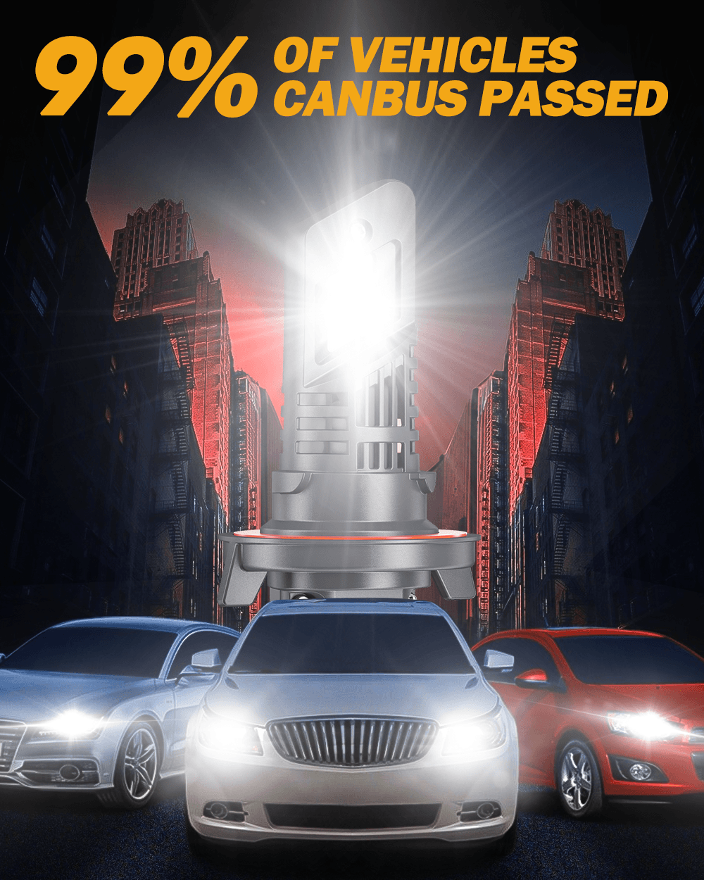 🆕Real 1:1 Size Q25 Series 20000LM 70W LED Headligt Bulbs 6500K Cool White