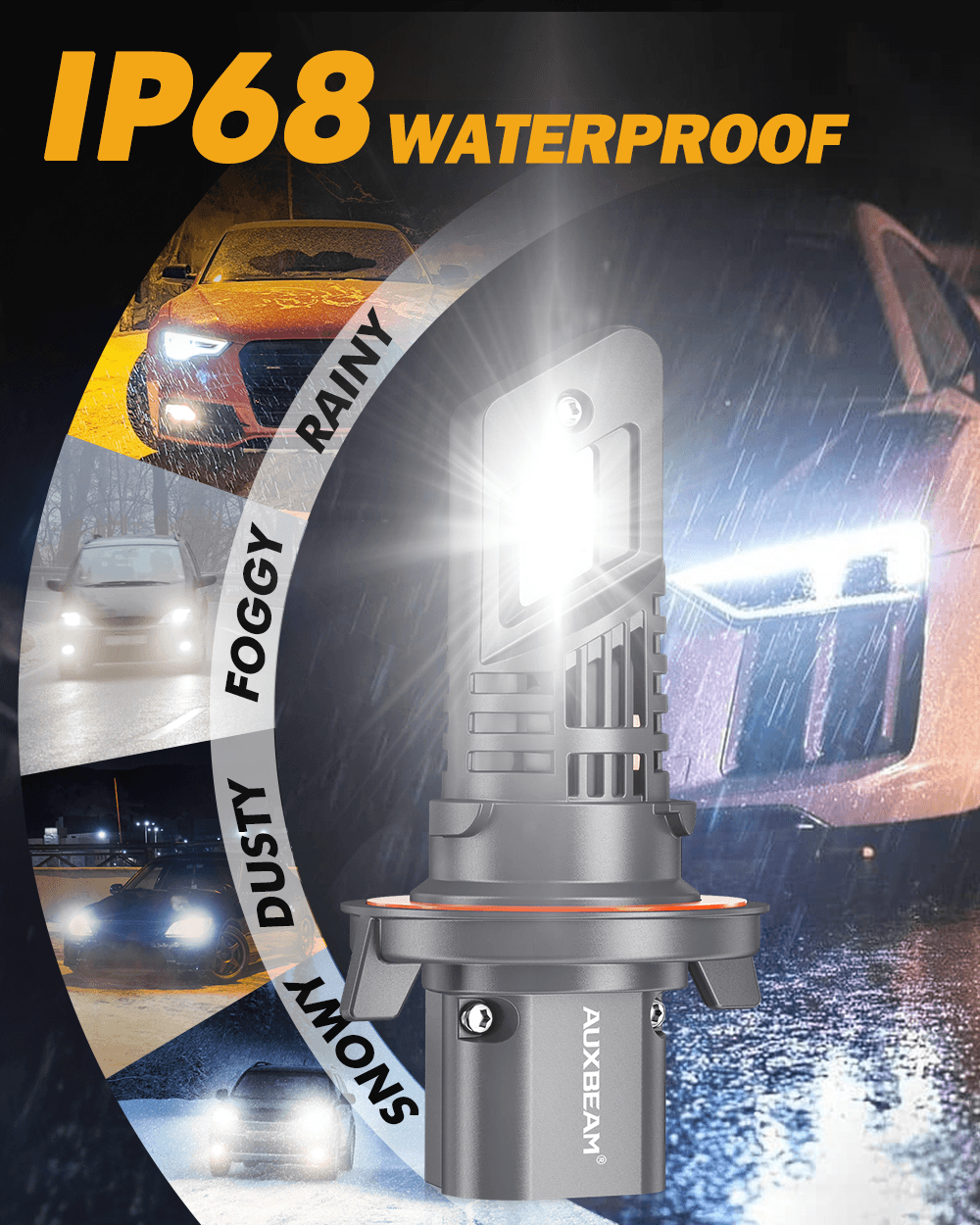 🆕Real 1:1 Size Q25 Series 20000LM 70W LED Headligt Bulbs 6500K Cool White