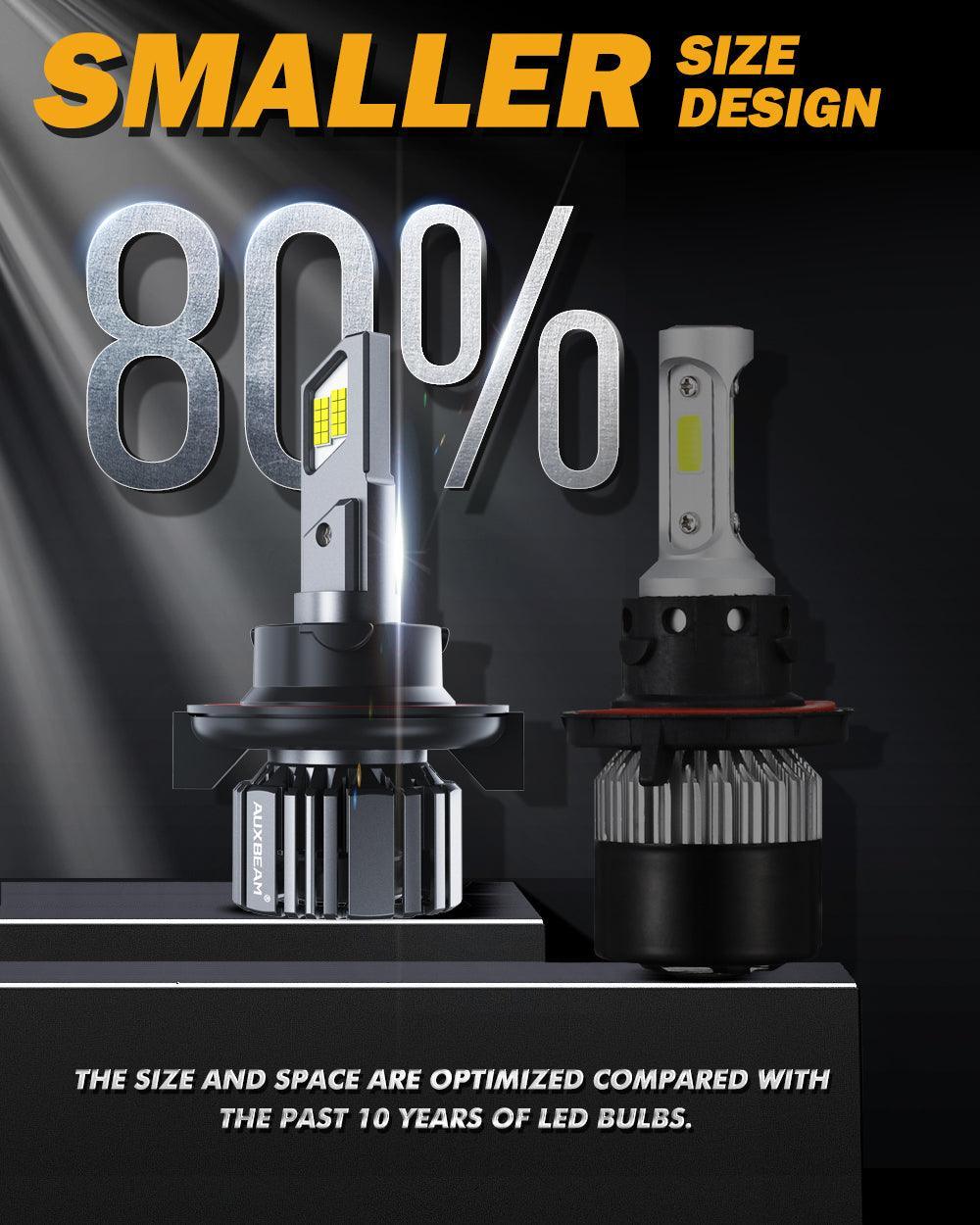 Bombillas LED para faros delanteros H13/9008 90W 20000LM Serie F15 20% tamaño más pequeño 6500K blanco frío | 2 bombillas