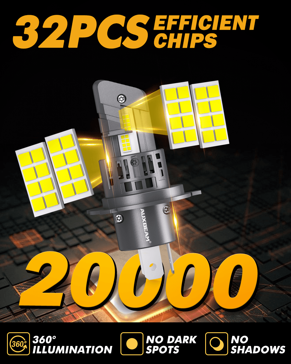 🆕H4/HB2/9003 LED Headlight Bulbs Q25 Series Real 1:1 Size 70W 20000LM 6500K Cool White | 2 bulbs