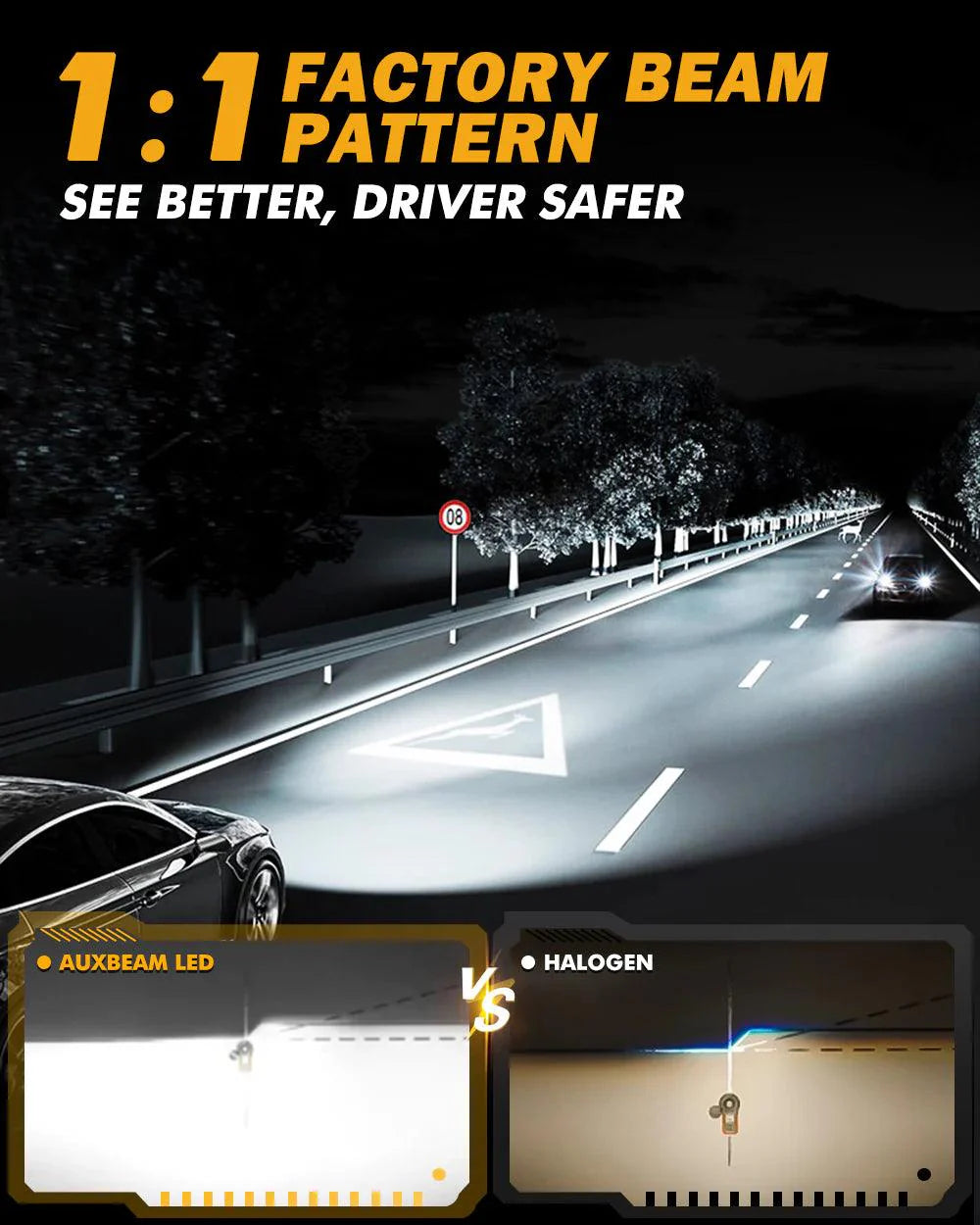 🆕9005/HB3 Bombillas LED para faros delanteros Serie Q25 Tamaño real 1:1 70W 20000LM 6500K Blanco frío | 2 bombillas
