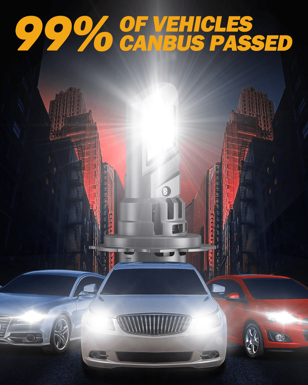 🆕H7 LED Headlight Bulbs Q25 Series Real 1:1 Size 50W 12000W 6500K Cool White | 2 Bulbs