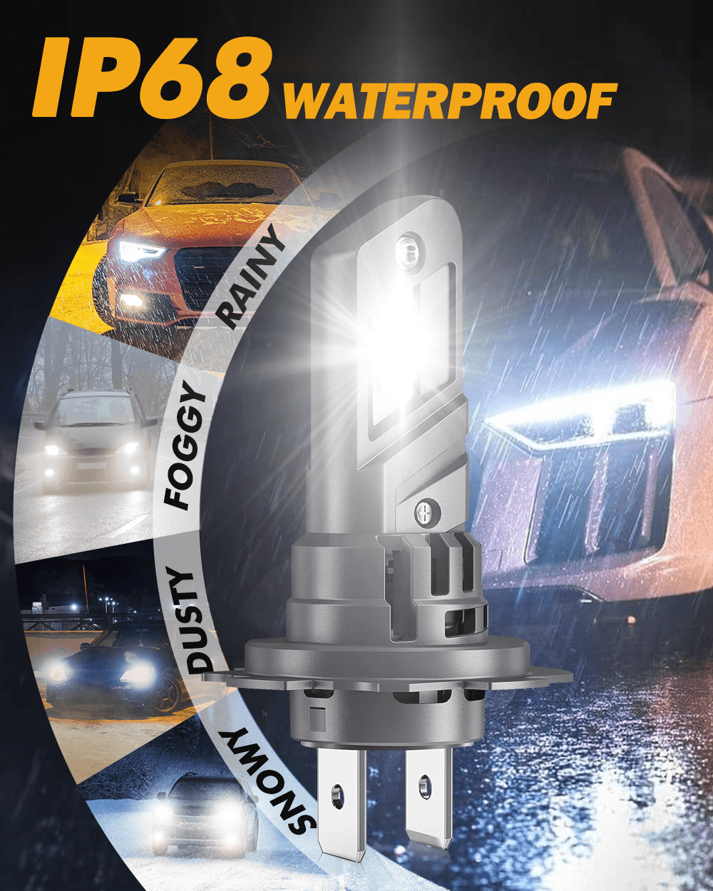 🆕H7 LED Headlight Bulbs Q25 Series Real 1:1 Size 50W 12000W 6500K Cool White | 2 Bulbs
