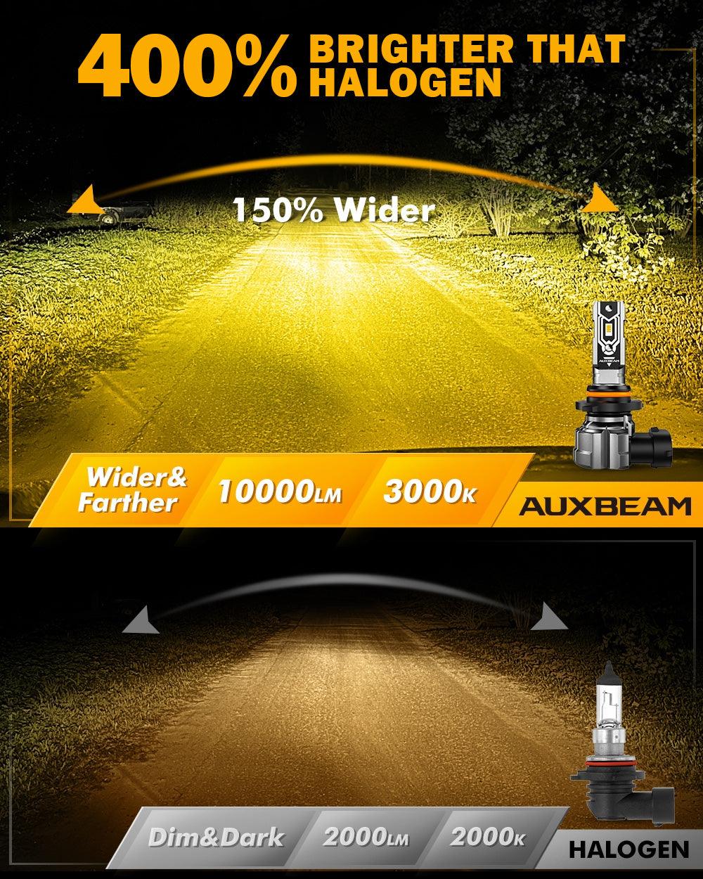 🆕H10 9145 9140 HB3 LED Fog Light/DRL Bulbs 50W 10000LM 3000K Golden Yellow Q5 Series | 2 Bulbs