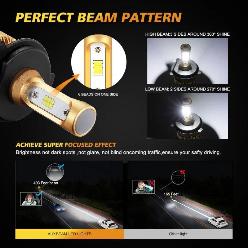 AUXBEAM 1pair 72W 8000LM CSP Car LED HeadLight Bulbs Fog Light 9003/H4/9007/9008/H13/H1/880/881