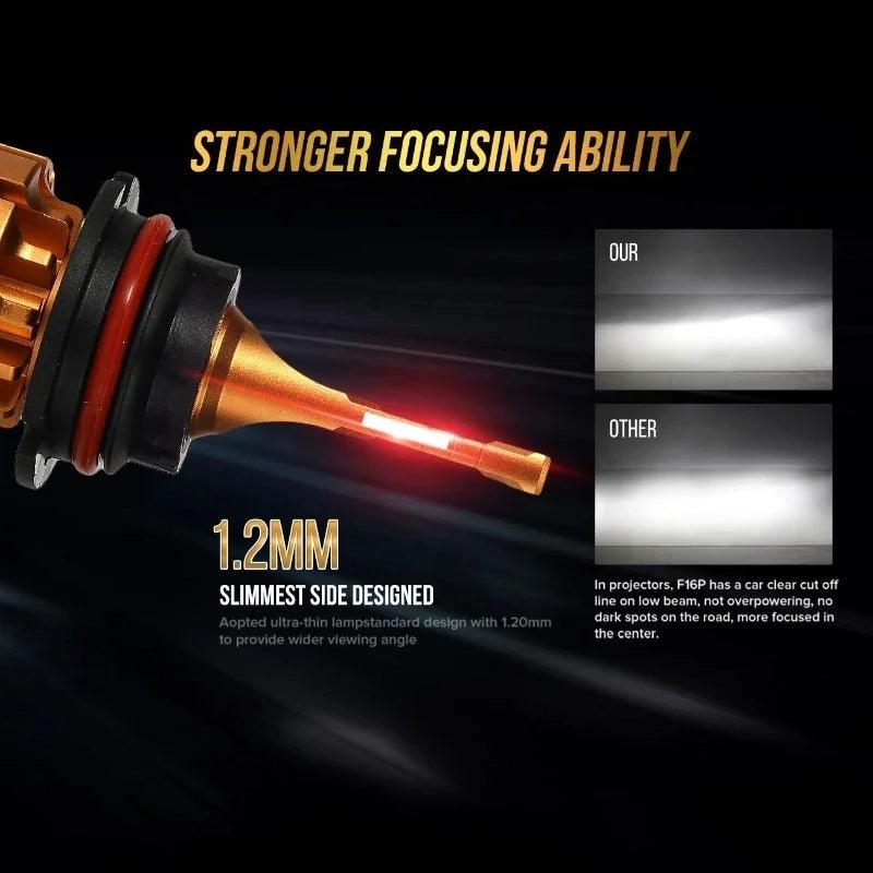 AUXBEAM 70W 6000K 6000LM LED Headlight Bulbs H4 H7 H11H13 9004 9005 9006 9007 9012 Series F-16 plus