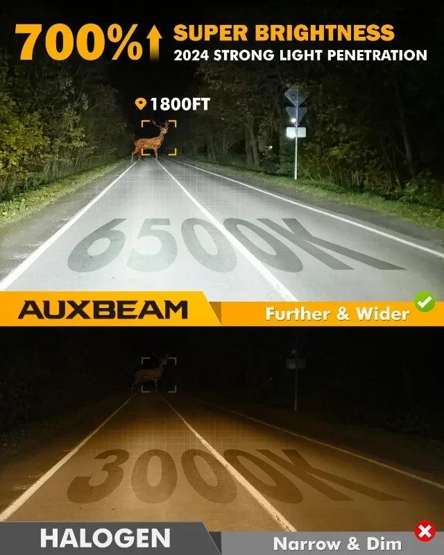 AUXBEAM 2pcs Q30 Series 110W 24000LM Wireless LED Headlight Bulbs