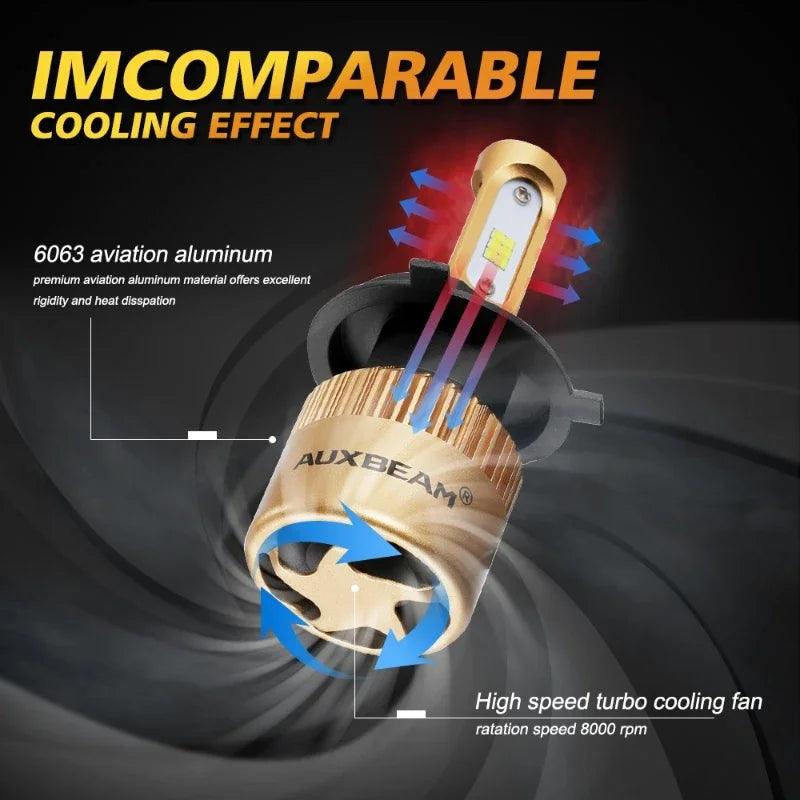 AUXBEAM 1pair 72W 8000LM CSP Car LED HeadLight Bulbs Fog Light 9003/H4/9007/9008/H13/H1/880/881