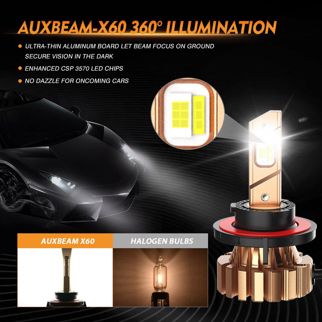 Bombillas de faros LED H13 44W 4000LM Serie X60 Sin ventilador 6500K Blanco frío | 2 bombillas